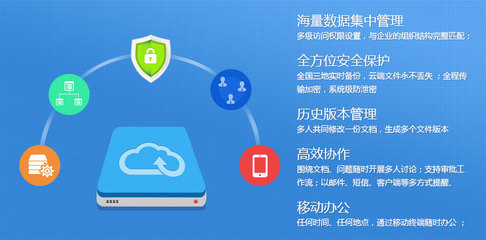 網(wǎng)站空間|空間租用|免備案|虛擬空間租用|虛擬主機申請?zhí)摂M主機|域名注冊|網(wǎng)站建設(shè)|企業(yè)郵局|自貢最專業(yè)網(wǎng)站建設(shè)服務(wù)商