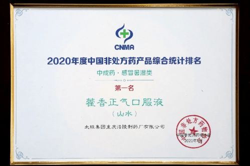 太極集團榮登2020年度中國OTC生產企業榜單，多產品排名榜首