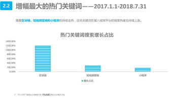 《豬八戒網(wǎng)發(fā)布中小微企業(yè)互聯(lián)網(wǎng)服務(wù)白皮書 破解行業(yè)痛點(diǎn)，賦能數(shù)字化轉(zhuǎn)型》